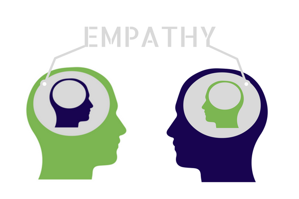 6 Ways to Bring Empathy Into Your Marketing Strategy (in 2021 and Beyond)